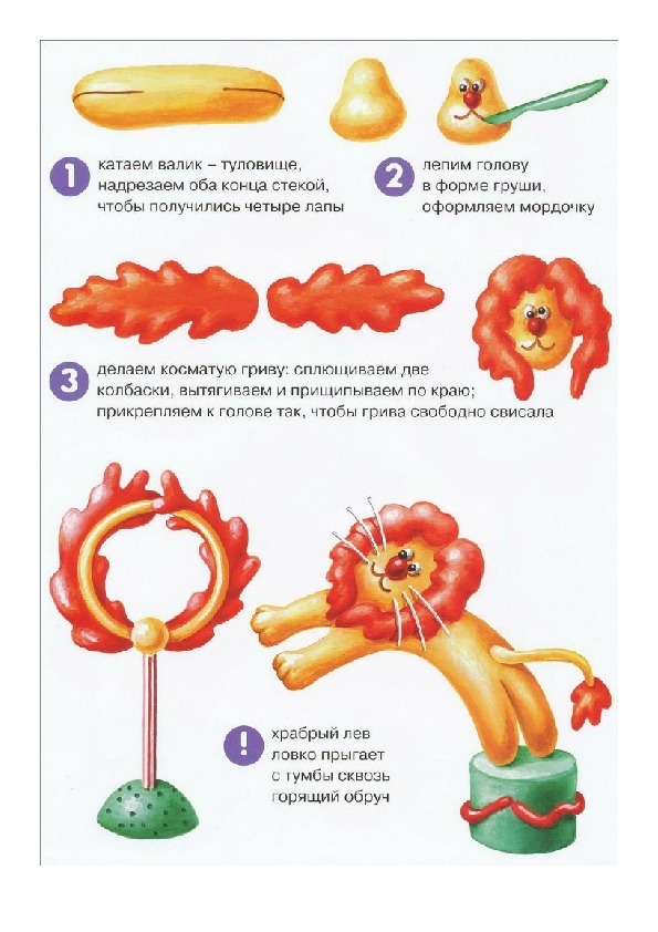 Схема лепки из пластилина