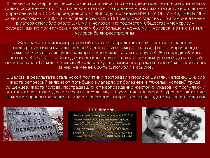 Репрессия это кратко. Сталинские репрессии. Жертвы сталинских репрессий. Период сталинских репрессий. Оценки жертв сталинских репрессий.