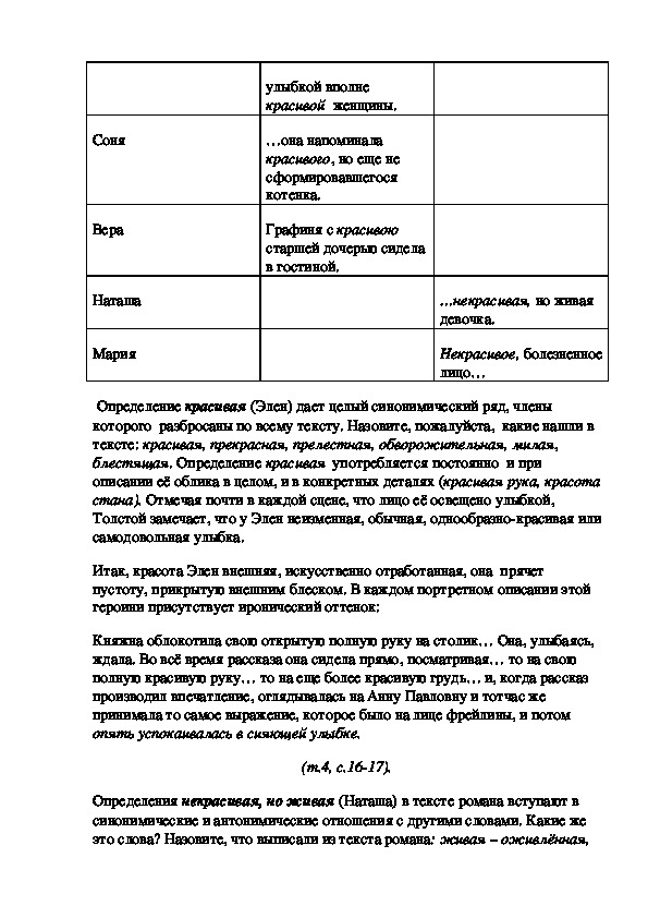 Составить таблицу характеристика женских образов романа