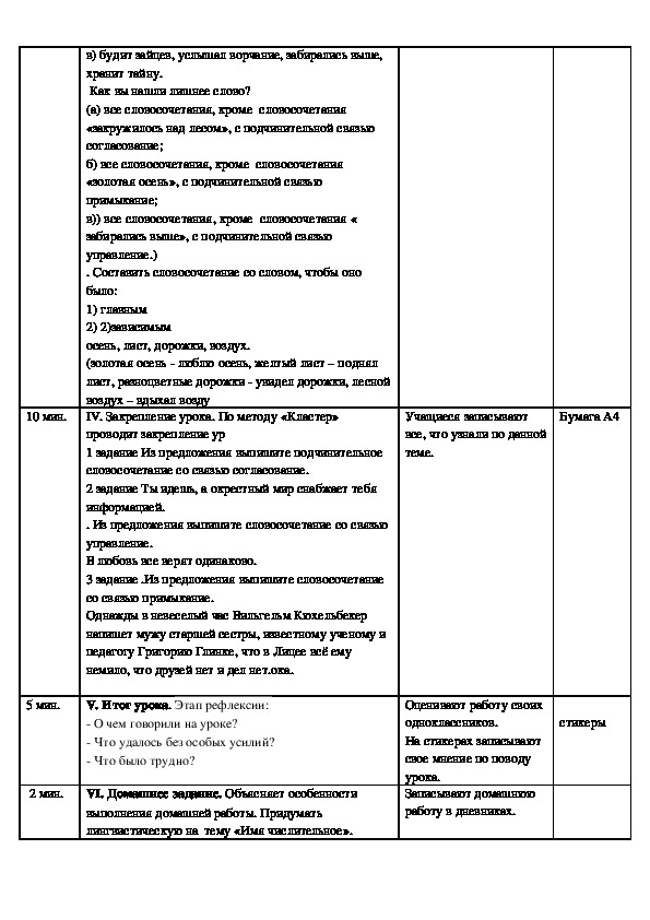 План разбора словосочетания