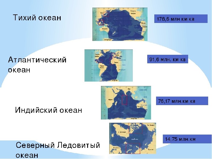 План характеристики название океанов