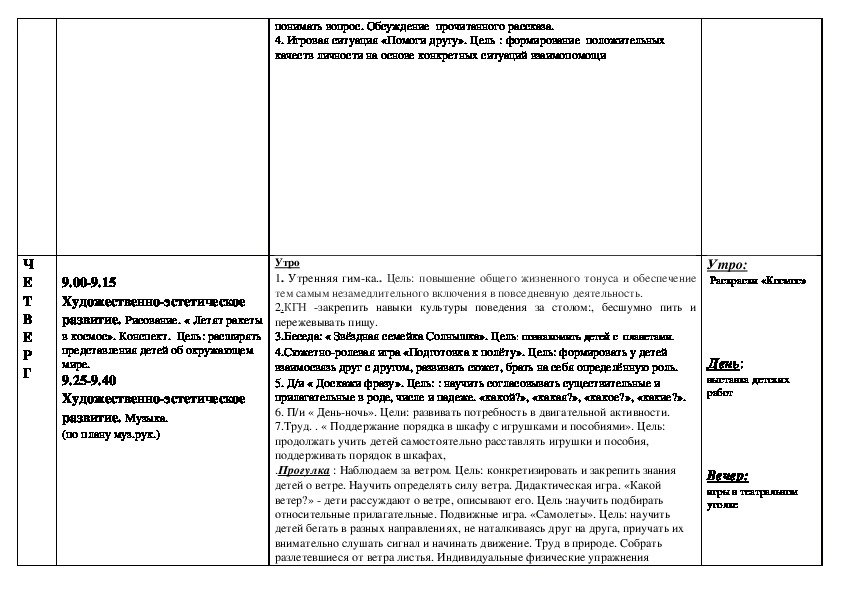 Неделя космоса в старшей группе план на неделю