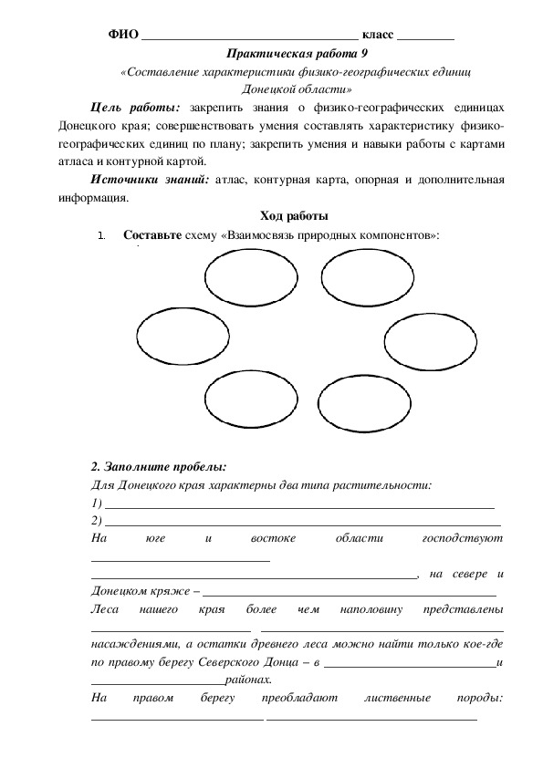 План физико географического описания