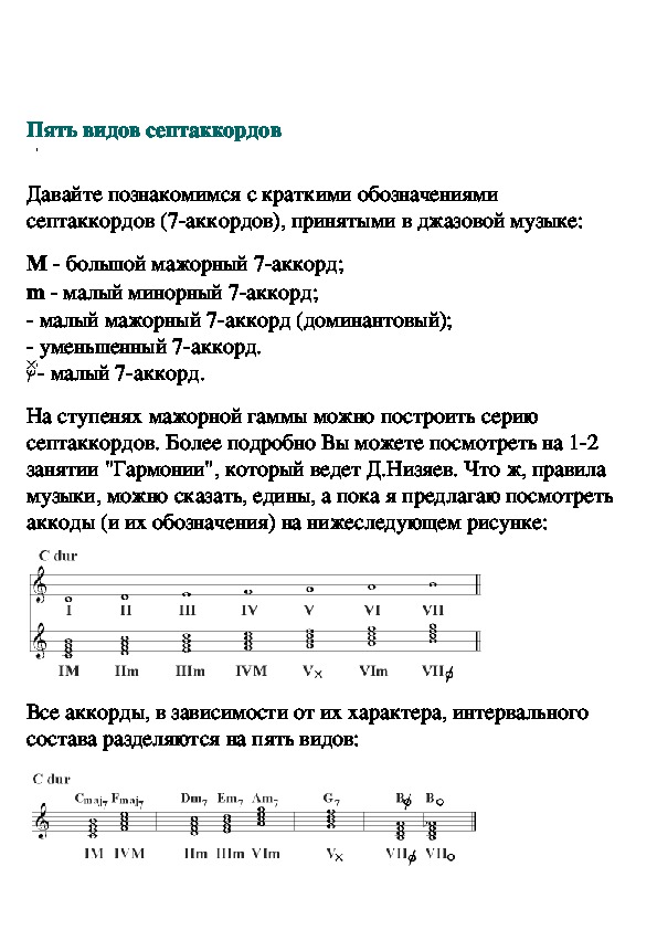 Обложка для материала Пять видов септаккордов