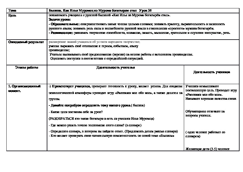 Русская литература. 4 класс. Урок 35. Краткосрочный план.