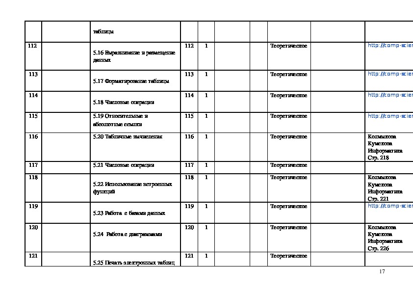 Календарный план профессии на транспорте