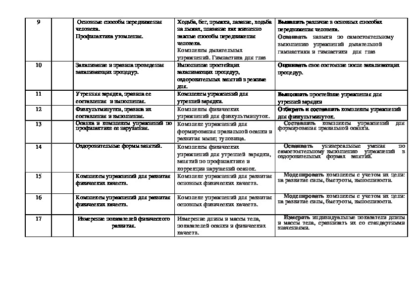 Тематическое планирование физкультуре 2