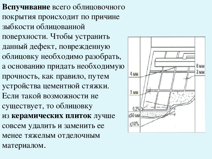 Вертикальная поверхность