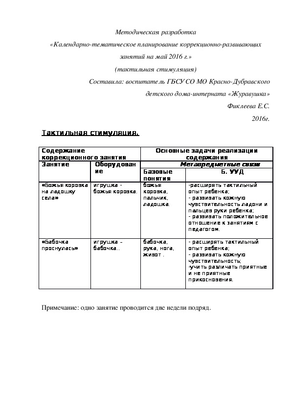 Методическая разработка «Календарно-тематическое планирование коррекционно-развивающих занятий на май 2016 г.» (тактильная стимуляция)