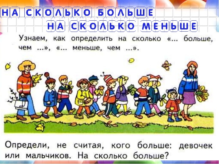 На сколько больше что делать. Как узнать на сколько больше. На сколько больше на сколько меньше какой знак. На сколько на сколько много людей. На сколько мы маленькие.