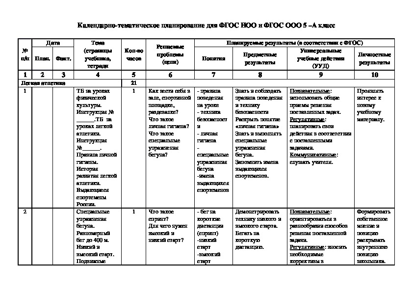 Тематические планы по физической культуре 1 класс