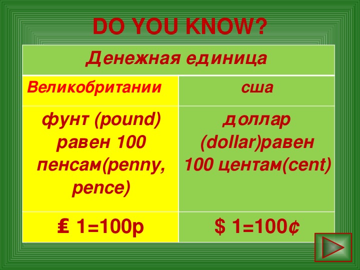 Старинные меры длины в англии. Ярд мера длины. Английская мера длины ярд. Административно-территориальное деление великобритании. Ярд мера длины.