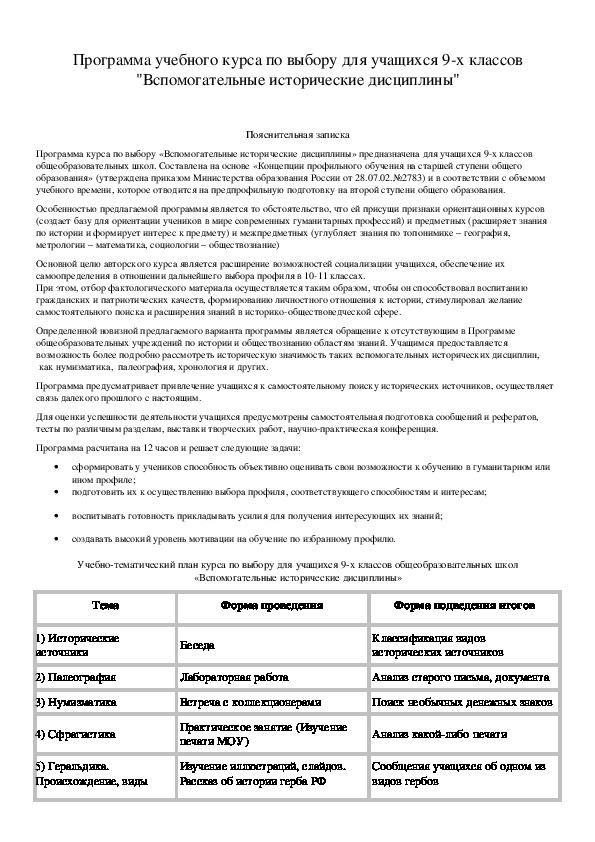 Обложка для материала Программа учебного курса по выбору для учащихся 9-х классов "Вспомогательные исторические дисциплины"