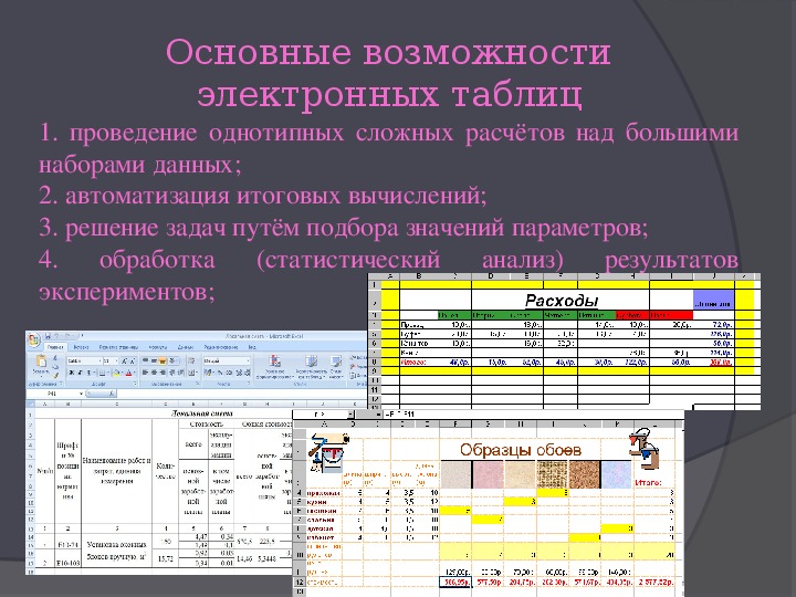 Возможности электронных таблиц презентация