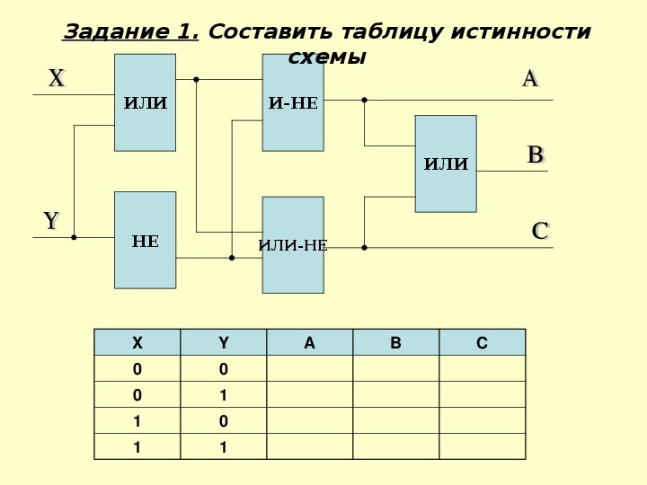 Схема логического отрицания