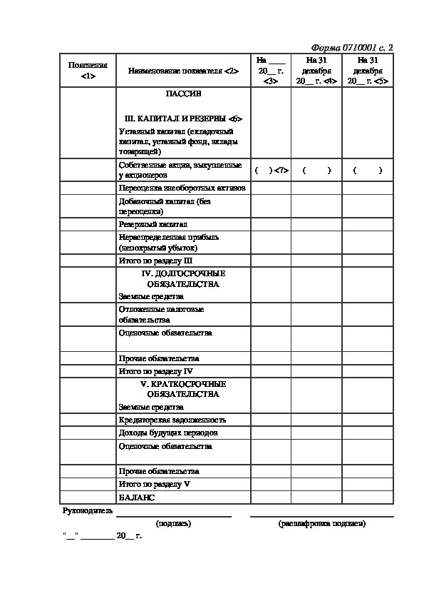 Отчет по практике пм 02 бухгалтерский учет. Дневник по производственной практики бух учета. Бухгалтерский учет практики дневники. Приложения к отчету по практике бухгалтера.