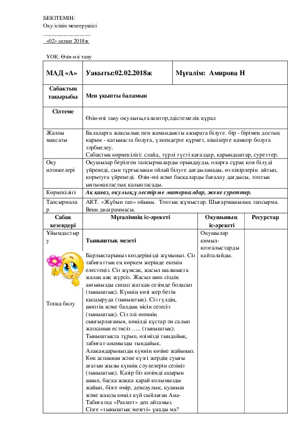 Мектепалды даярлық сыныбына арналған "Мен ұқыпты баламын" қысқа мерзімді жоспары