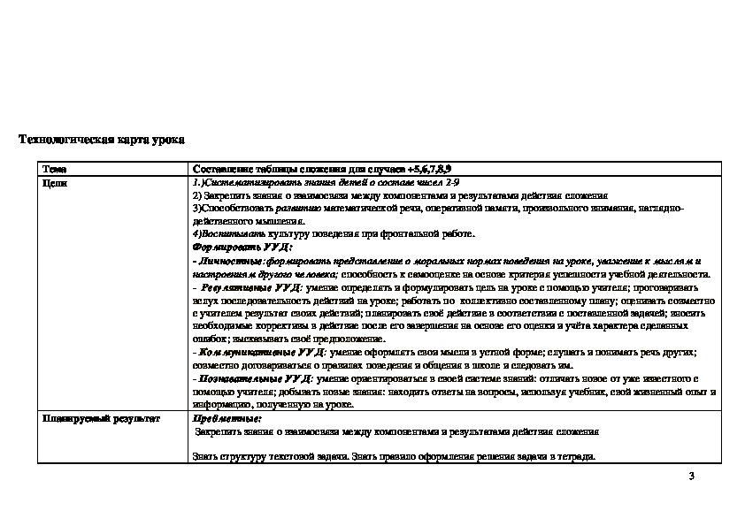 Технологическая карта по математике 1 класс