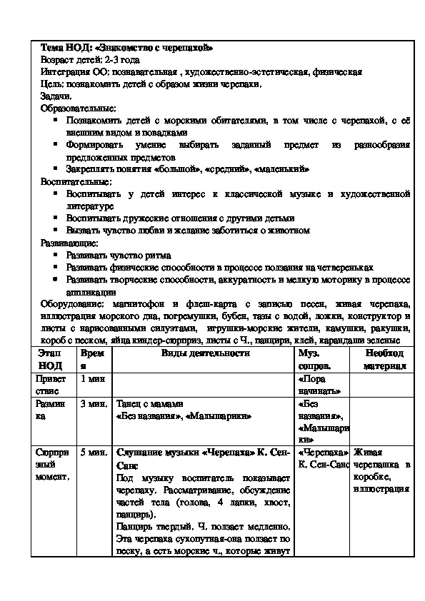 Обложка для материала План НОД "Знакомство с черепахой" (младшая группа)