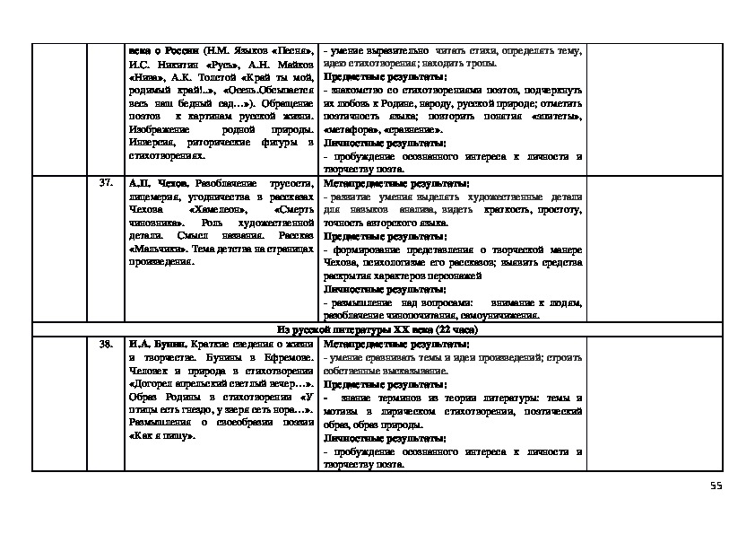 Программа по родной русской литературе.