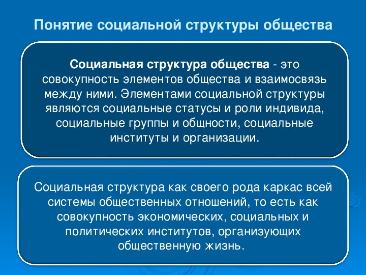 Понятие социальной структуры