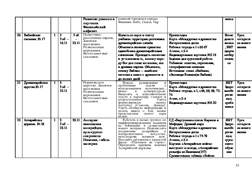 Рабочая программа по истории