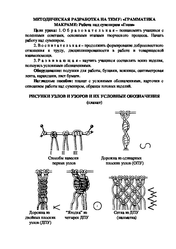 Туника макраме схемы и описание