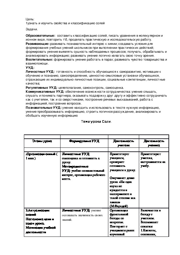 Урок по химии Соли.8 класс