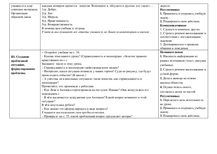 Технологическая карта урока по орксэ 4 класс