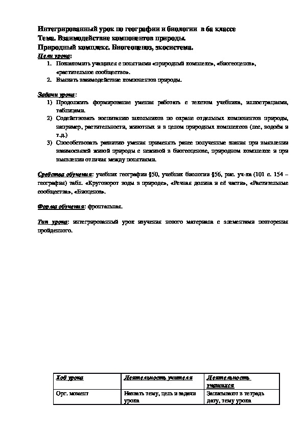 Обложка для материала Интегрированный урок "Взаимодействие компонентов природы" 6 класс