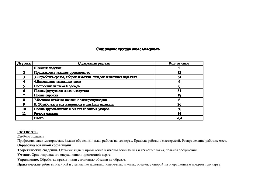 Программа обучения швеи