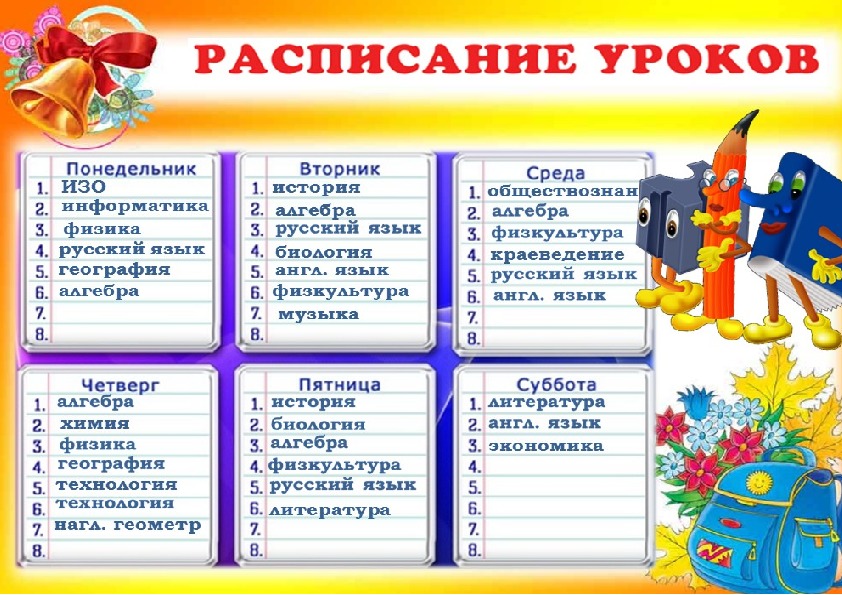 Предметы в 4 классе