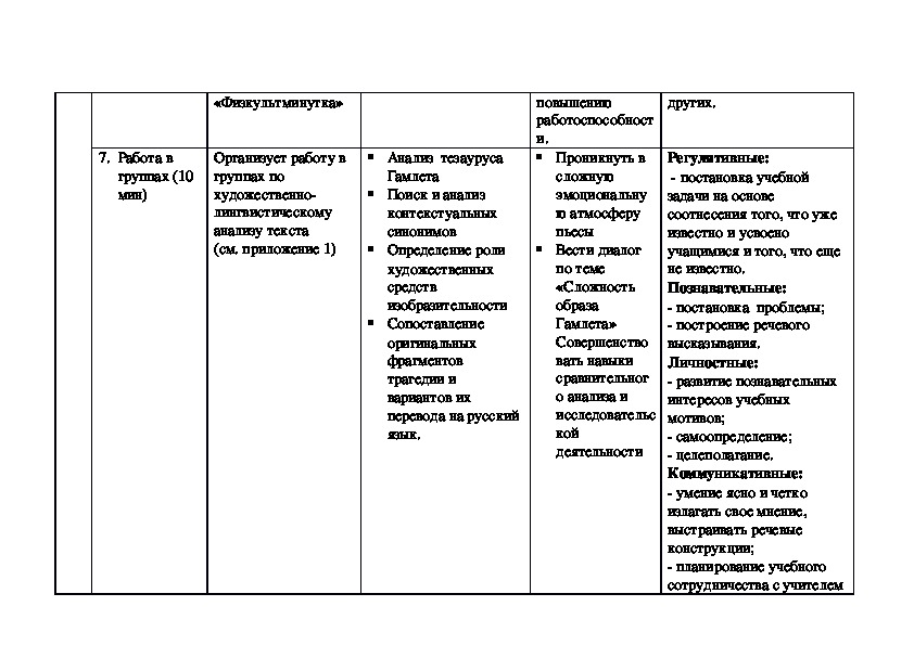 План урока шекспир