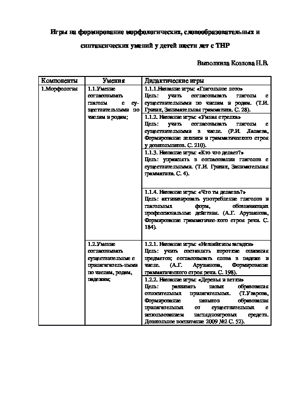 Обложка для материала Игры на формирование морфологических, словообразовательных и синтаксических умений у детей с ТНР