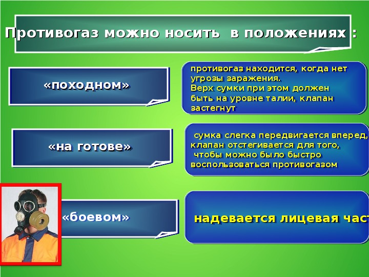 Защита урока презентация