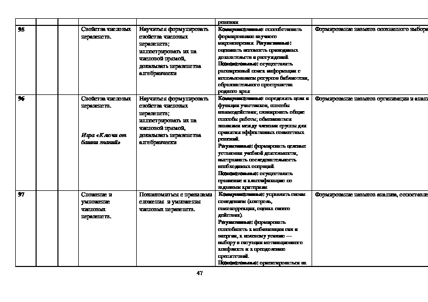 Рабочая программа по алгебре. Тематический план по алгебре 8 Макарычев.