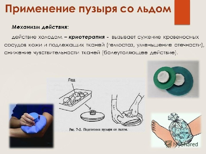 Презентация на тему методы простейшей физиотерапии