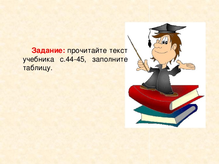 Разработка урока по обществознанию