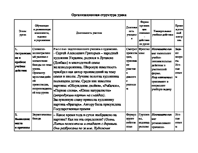 План конспект по истории