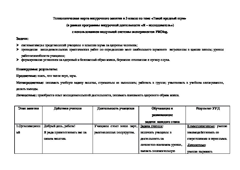 Технологическая карта по внеурочной деятельности 1 класс