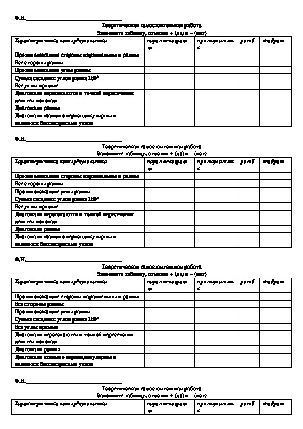 Самостоятельная работа "Характеристики четырёхугольников"