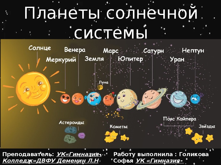 Презентация на тему "Планеты солнечной системы"