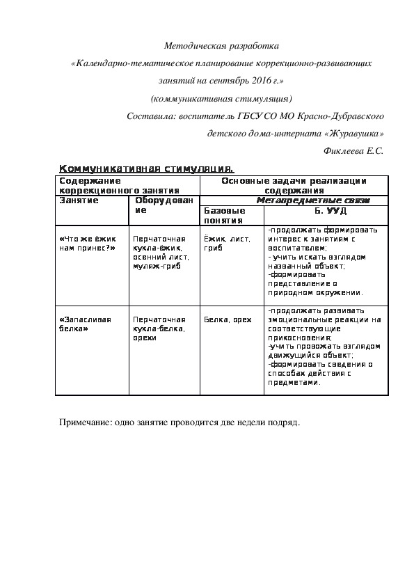 Методическая разработка «Календарно-тематическое планирование коррекционно-развивающих занятий на сентябрь 2016 г.» (коммуникативная стимуляция).