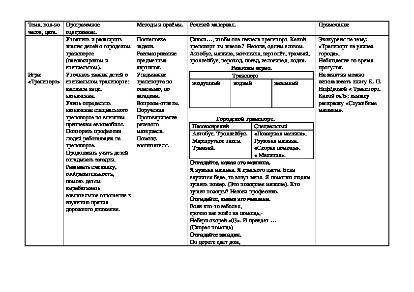 Игра: «Транспорт» для 1 класса.