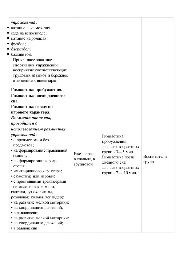 План летней оздоровительной работы на лето в доу в соответствии с фгос