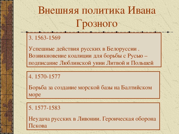 Составьте таблицу внешняя политика ивана грозного Урок истории "Внешняя политика Ивана IV"