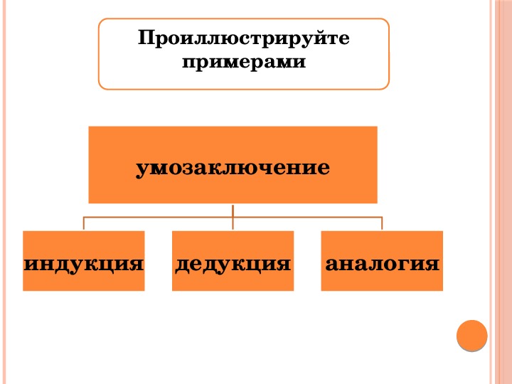 Представьте что вы делаете презентацию к уроку обществознания по теме многообразие конкурентных