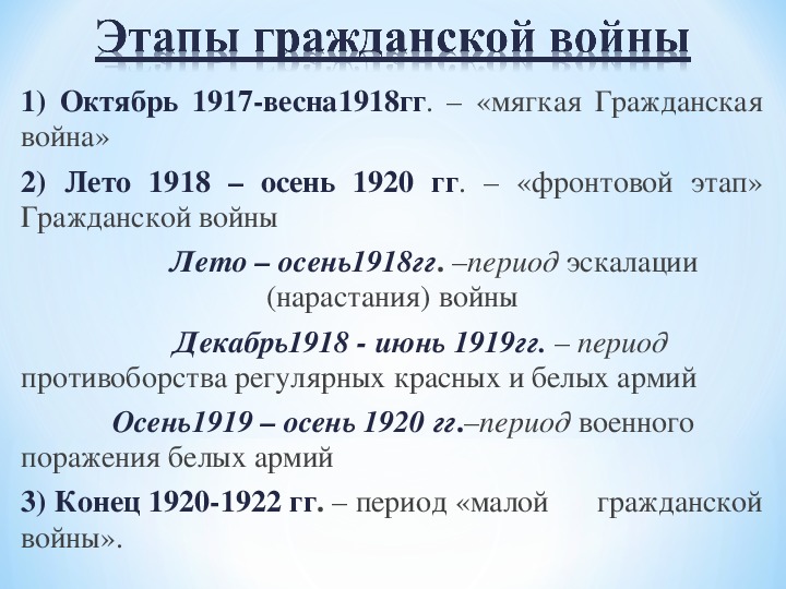 Составьте характеристику гражданской войны в сша по примерному плану хронологические рамки участники