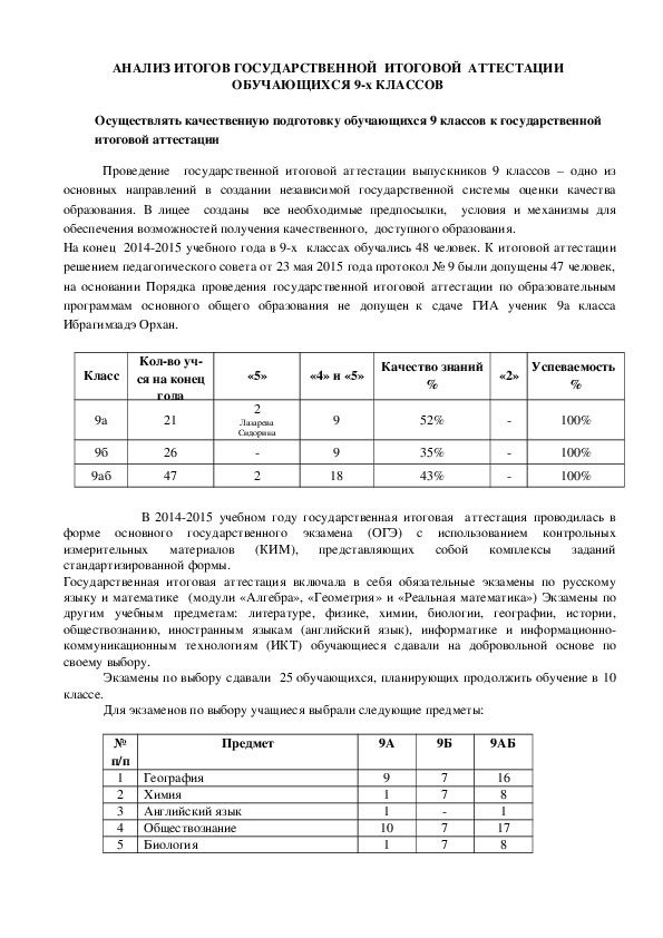 Обложка для материала Работа МО гуманитарного цикла