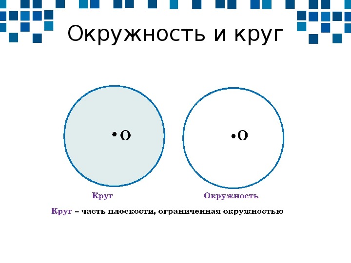 Математика 5 окружность и круг. Окружность и круг 5 класс. Математика окружность и круг. Что такое круг 5 класс. Тема окружность и круг 5 класс.